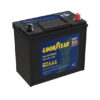 0001 gyn60d750 2